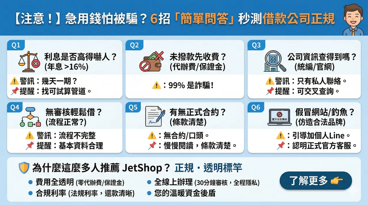 【注意！】急用錢怕被騙？5招「簡單問答」幫你了解借款公司正不正規！